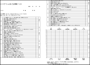 CUBIC エゴグラム