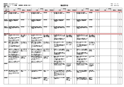 職能要件書