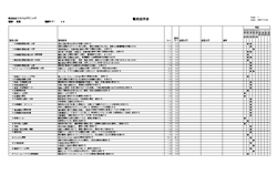 職務基準書