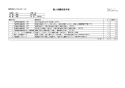 個人別職務基準書