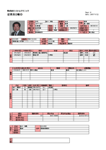 従業員台帳1