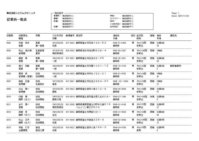 従業員一覧表